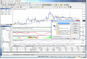 trading automatico