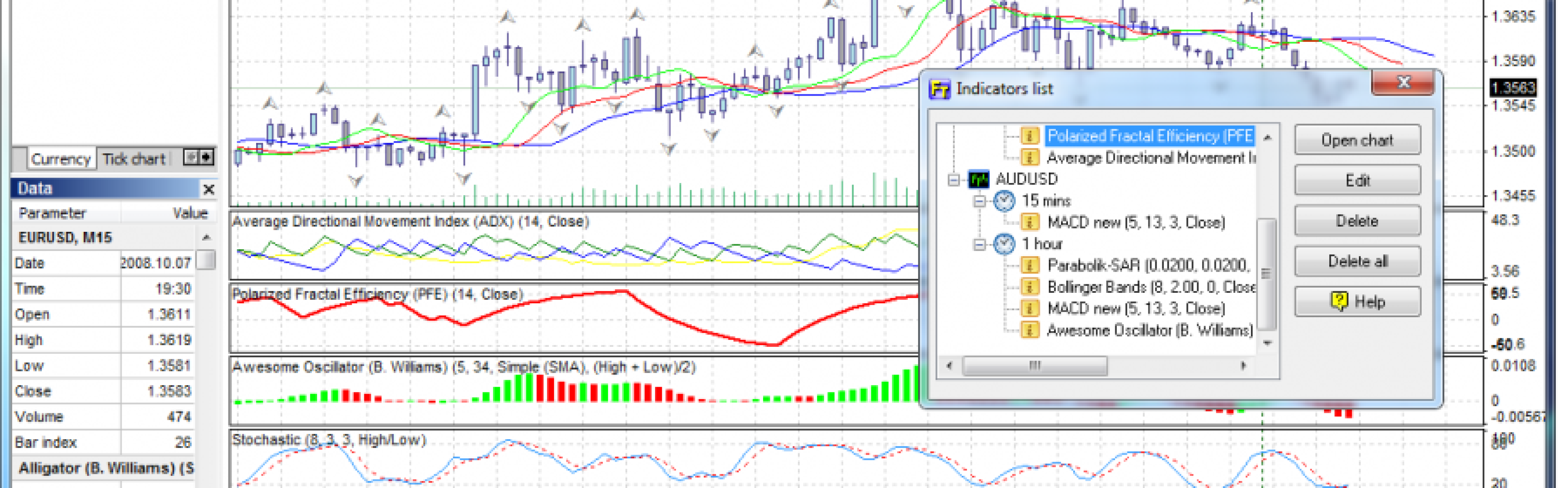 trading automatico