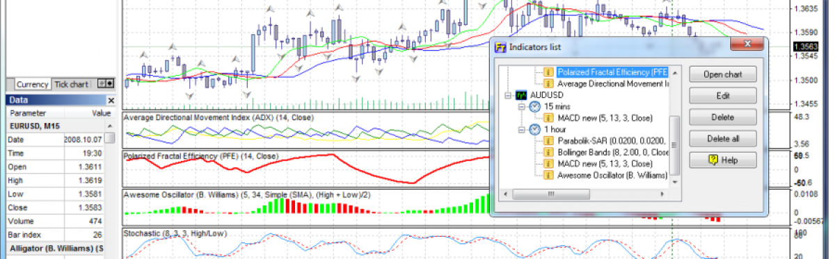 trading automatico